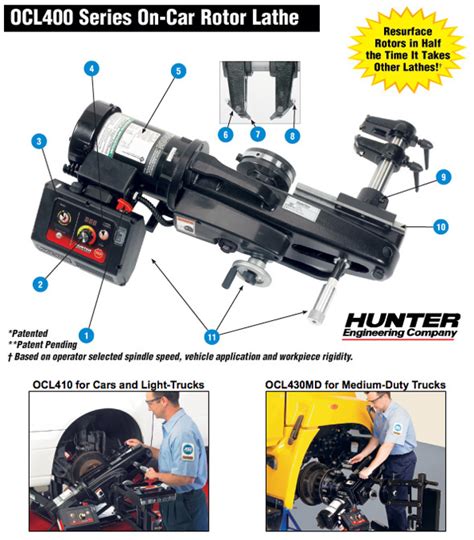 Brake Lathes Total Tool