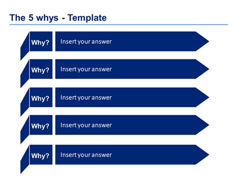 Management Consulting Toolkit Whys Strategy Map Templates