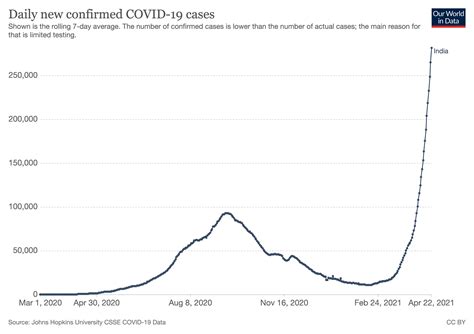Allergy seattle warnings are issued as pollen counts hit record highs 26