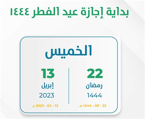 كم عدد أيام إجازة عيد الفطر المبارك في المملكة العربية السعودية