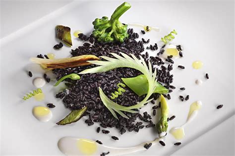 Best Sao Paulo Restaurants