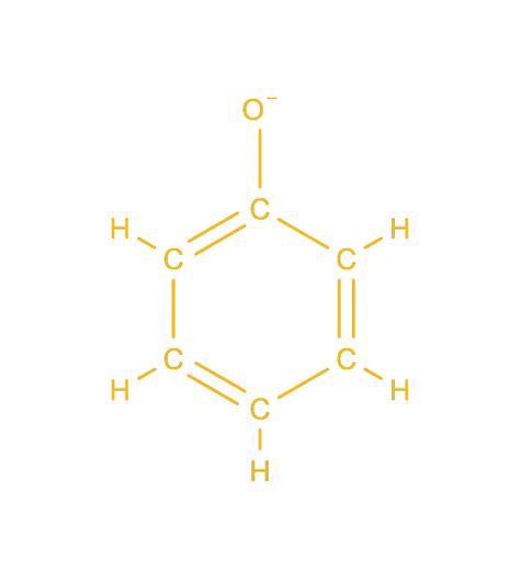 H2 Organic Chemistry Summary | Ingel Soong