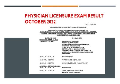 Physician Licensure Exam Result March 2023 Check Passers List Pdf Prc Board