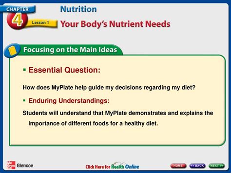 PPT - Chapter 4 Nutrition PowerPoint Presentation, free download - ID ... 