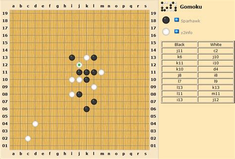 Yucata - Rules for the game 'Gobang & Gomoku'