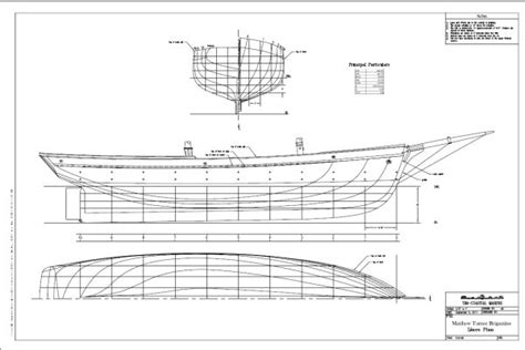 Anchors Aweigh The Building Of A Brigantine Model Ship Building