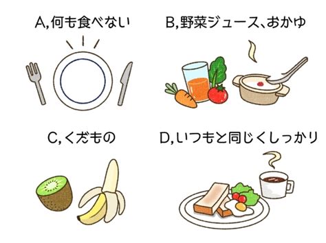 【ダイエットチョイス！】外食で食べ過ぎた翌日の朝食は何を選ぶ？～eico式ダイエットのコツ7～ダイエット、フィットネス、ヘルスケアのこと