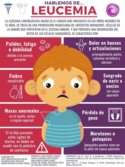 Sintomas De Leucemia Infantil Retoedu