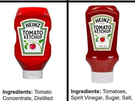 Heinz Ketchup Nutrition Facts Canada | Blog Dandk