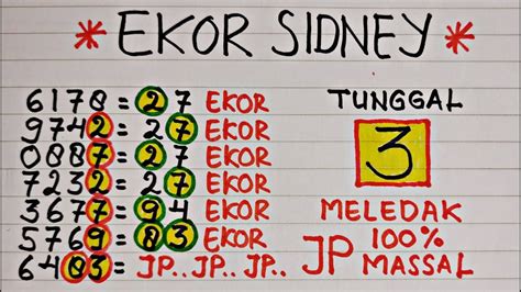 PREDIKSI SIDNEY 12 FEBRUARI 2024 RUMUS EKOR JITU SIDNEY HARI INI