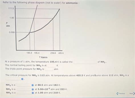 Solved Refer To The Following Phase Diagram Not To Scal