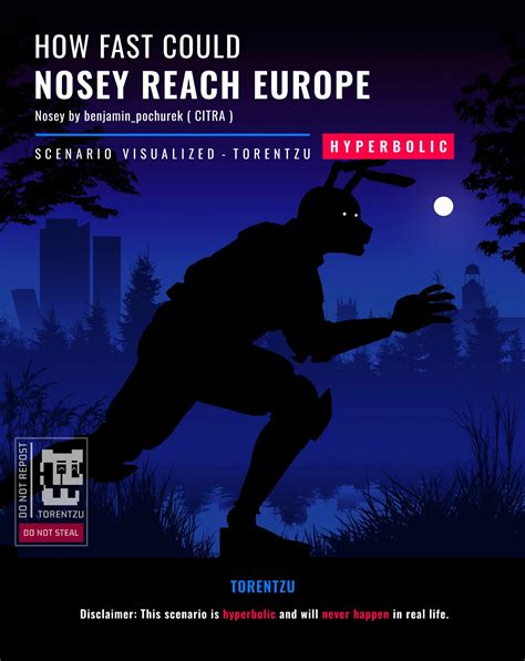 TORENTZU | FNAF ITP - Dad's Acting Weird (ibisPaint X) = = = = = TAGS