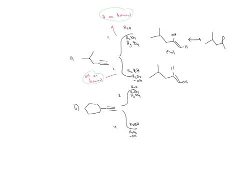 Solved Draw The Products Formed When The Following Alkynes Are Treated