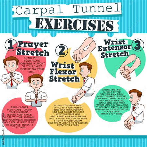 Carpal Tunnel Exercises Infographic Stock Vector Adobe Stock