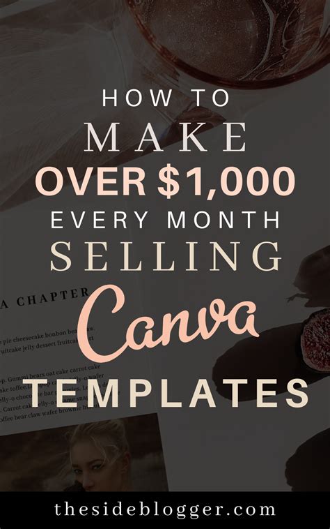 How To Make Money Selling Canva Templates By Artofit