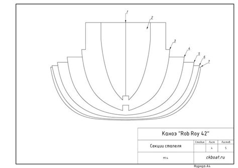 Каноэ одноместное "Rob Roy" 4,2 м . Чертежи для постройки из рейки ...