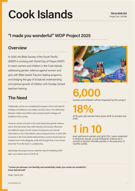 Cook Islands I Made You Wonderful Wdp Project 2025