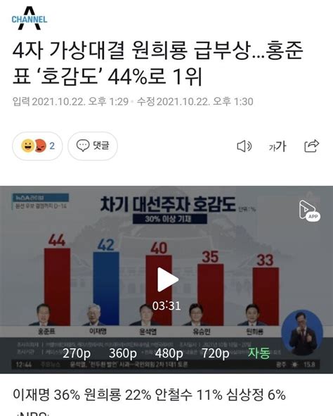 채널a 홍준표 호감도1위 정치시사 에펨코리아