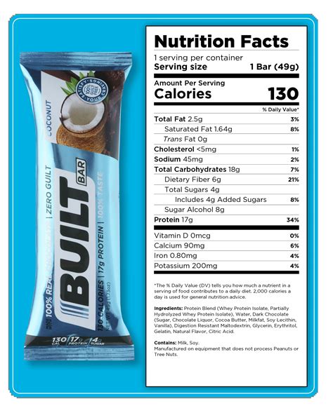 Built Bar Review - How Does This Protein Bar Stack Up?