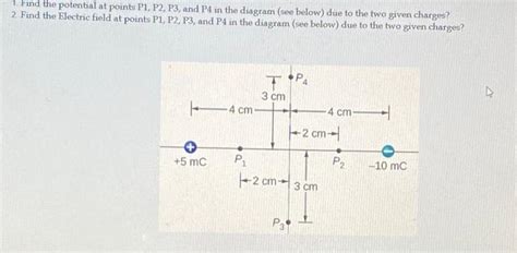 Solved Find The Potential At Points P P P And P In Chegg