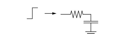 Power Dissipated is 1/2 CV 2 | Download Scientific Diagram