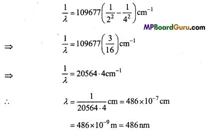 Mp Board Class Th Chemistry Important Questions Chapter Structure