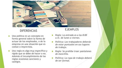 Politicas Normas Y Reglas En Una Empresa Ppt Descargar