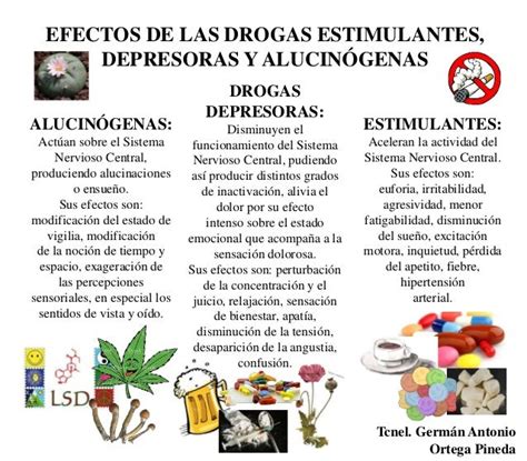 Efecto De Las Drogas Estimulantes Las Depresoras Y Las Alucinógenas