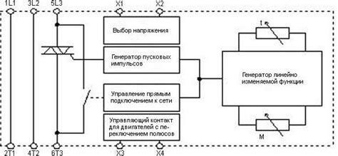 Статьи » Устройство плавного пуска асинхронного двигателя