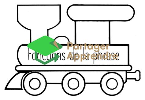 Part App Train Des Fonctions De La Phrase