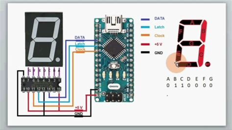 74hc595 Shift Register Tutorial Arduino With 7 Segment Youtube Images ...