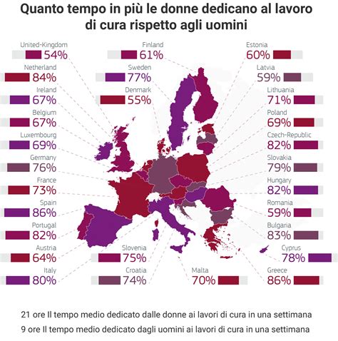 Donne E Lavoro L Impatto Del Covid E Il Futuro Dell Occupazione