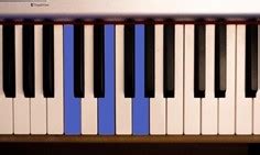 Accordi Pianoforte Impara Gli Accordi Al Piano E Tastiera Pianoschool