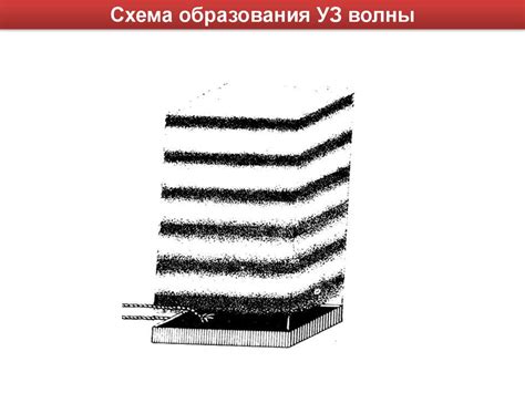 Медицинская физиотерапевтическая аппаратура - презентация онлайн