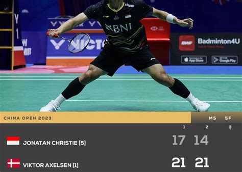 7 Rekomendasi GOR Badminton Di Tangerang Alternatif Pilihan Lapangan