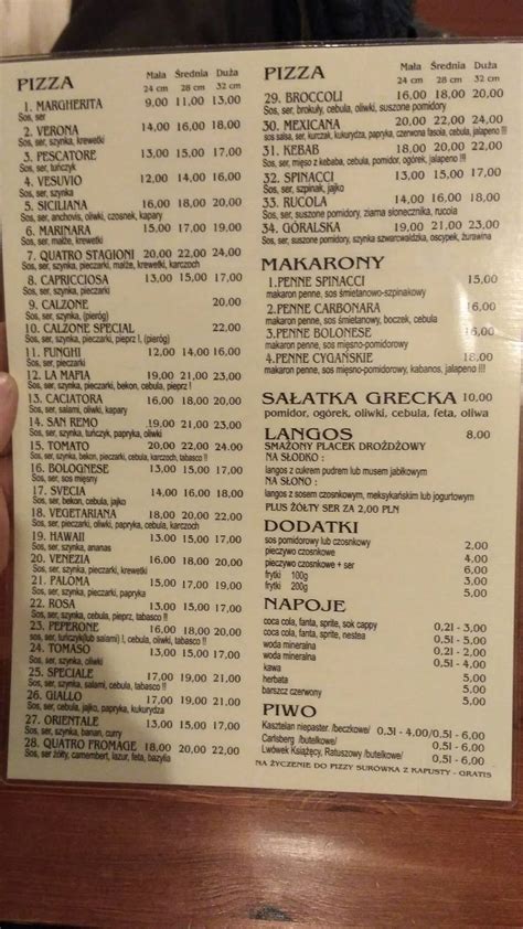 Menu At Pizzeria Tomato Szklarska Poreba