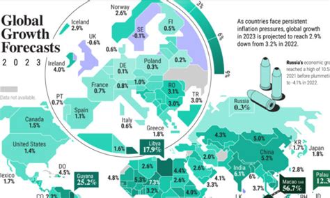 Mapped Visualizing Gdp Growth By Country In 2021