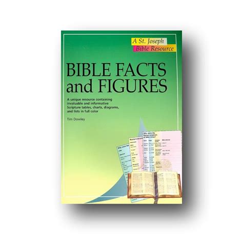 Bible Facts And Figures A Unique Resource Containing Invaluable And Informative Scripture Tables ...