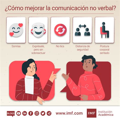 Comunicación No Verbal Ejemplos Tipos Y Cómo Mejorarla • Imf