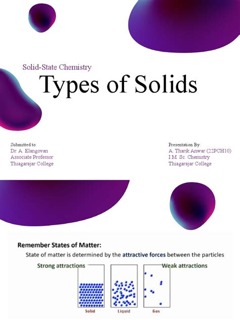 Types of Solids | PDF | Solid | Chemical Bond