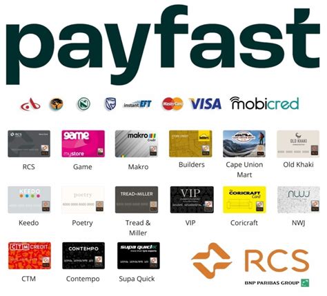 Payment Options Re Online