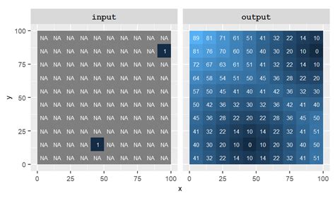 Chapter Map Algebra Intro To Gis And Spatial Analysis