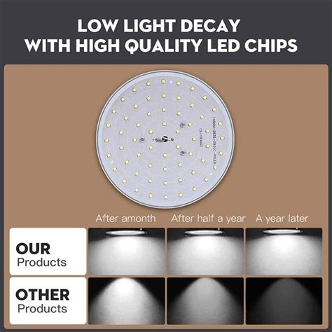 Купить Современные светодиодные потолочные светильники 50 Вт, 30 Вт, 20 ...