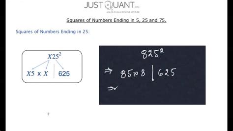 Fast Math Tricks How To Quickly Find Square Of A Number Ending In 5