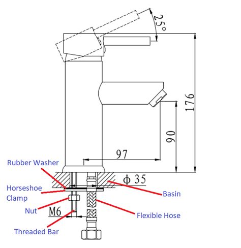 Fitting A Bathroom Basin Tap The Tap Shop Diy