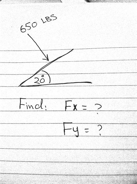 Solved Find Fx Fy