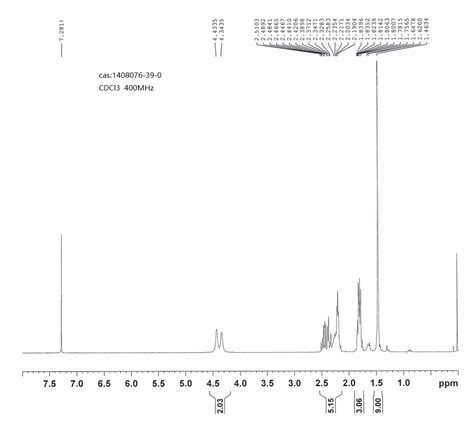 8 Boc 2 Oxo 8 Azabicyclo 3 2 1 Octane 1408076 39 0 1H NMR