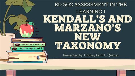 ED 302 Module 2 Lesson 3 KENDALLS AND MARZANOS NEW TAXONOMY YouTube