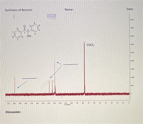 Solved Synthesis Of Benzoin Name Date Set So Ser 4500 3 6