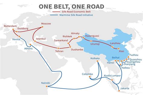 Belt And Road Initiative Bri Bunkerist Trading And Brokering